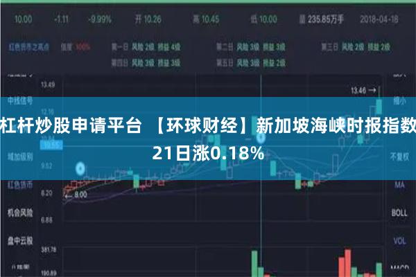 杠杆炒股申请平台 【环球财经】新加坡海峡时报指数21日涨0.18%