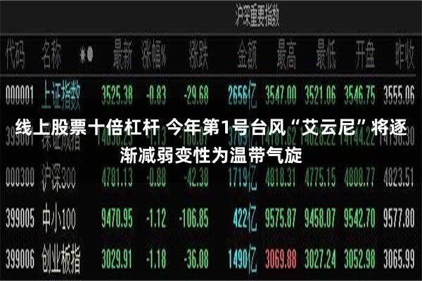 线上股票十倍杠杆 今年第1号台风“艾云尼”将逐渐减弱变性为温带气旋