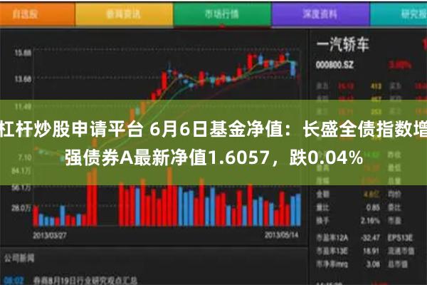 杠杆炒股申请平台 6月6日基金净值：长盛全债指数增强债券A最新净值1.6057，跌0.04%
