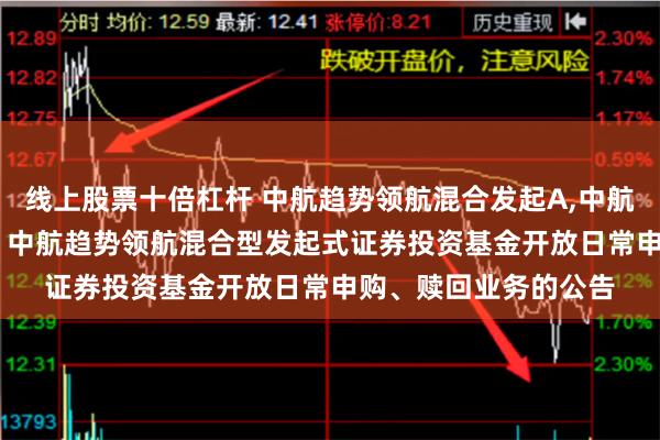 线上股票十倍杠杆 中航趋势领航混合发起A,中航趋势领航混合发起C: 中航趋势领航混合型发起式证券投资基金开放日常申购、赎回业务的公告
