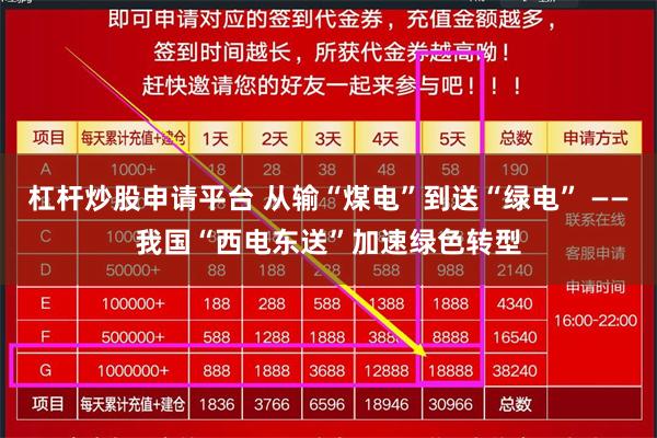 杠杆炒股申请平台 从输“煤电”到送“绿电” ——我国“西电东送”加速绿色转型
