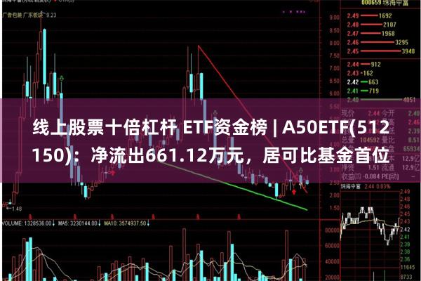 线上股票十倍杠杆 ETF资金榜 | A50ETF(512150)：净流出661.12万元，居可比基金首位