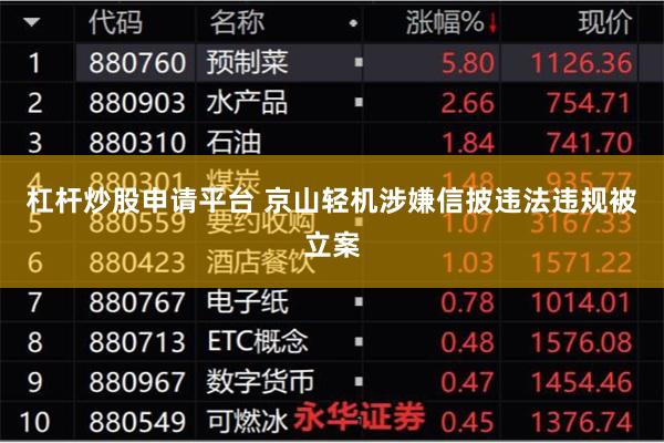 杠杆炒股申请平台 京山轻机涉嫌信披违法违规被立案