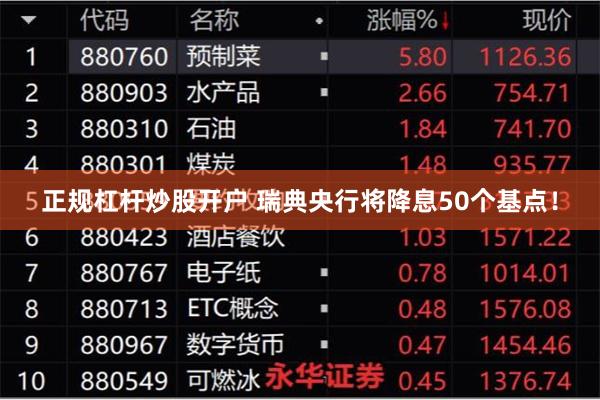正规杠杆炒股开户 瑞典央行将降息50个基点！