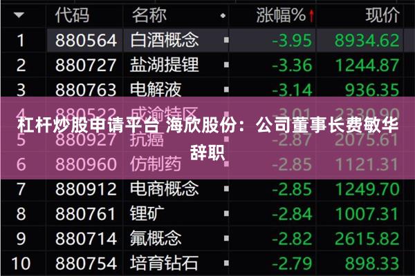 杠杆炒股申请平台 海欣股份：公司董事长费敏华辞职