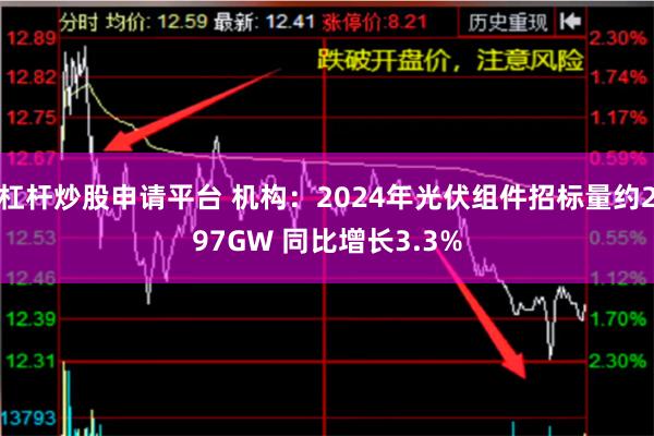杠杆炒股申请平台 机构：2024年光伏组件招标量约297GW 同比增长3.3%