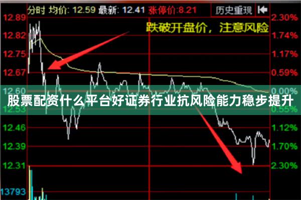 股票配资什么平台好证券行业抗风险能力稳步提升