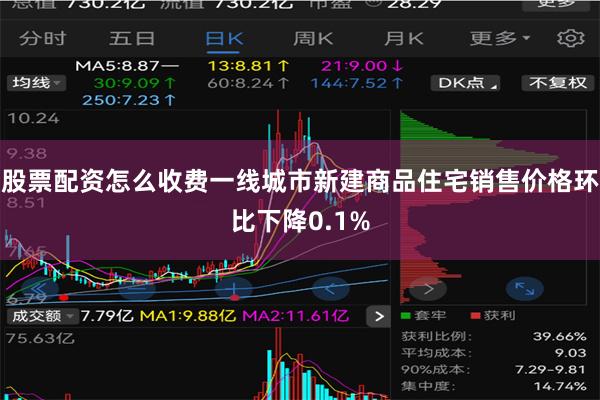 股票配资怎么收费一线城市新建商品住宅销售价格环比下降0.1%
