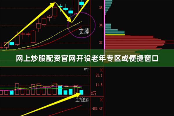 网上炒股配资官网开设老年专区或便捷窗口