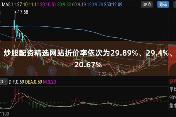 炒股配资精选网站折价率依次为29.89%、29.4%、20.67%